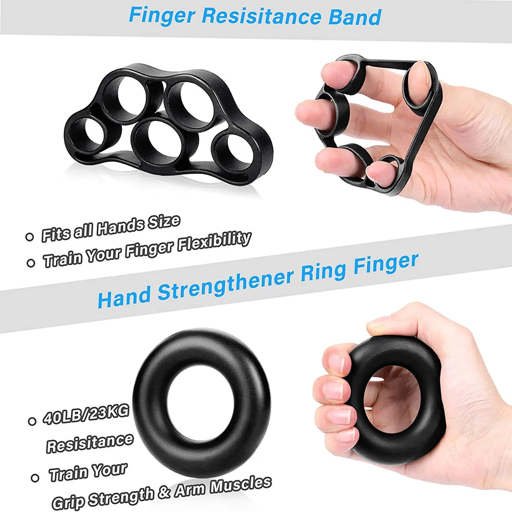 Hand and forearm trainer