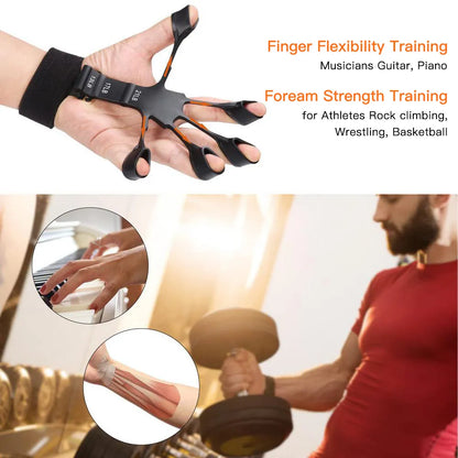 Hand and forearm trainer